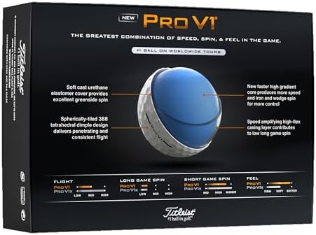 Titleist Pro V1 Golf Balls - Image 6