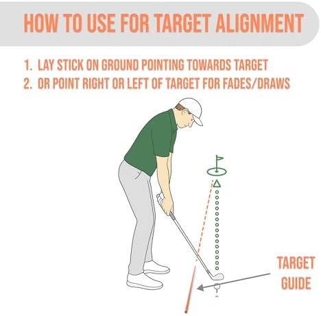 Elevate & Co. Golf Alignment Sticks – 36” Training Aid - Image 4