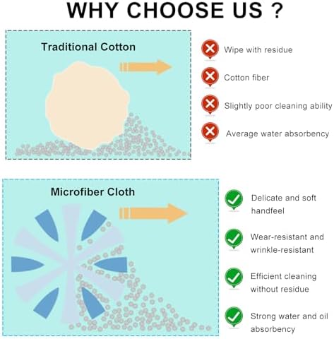 Ohleats 2PCS Car Screen Cleaner, Microfiber Cleaning Pad - Image 5