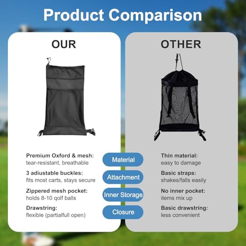 Golf Push Cart Storage Organizer Bag, Oxford & Mesh Construction - Image 5