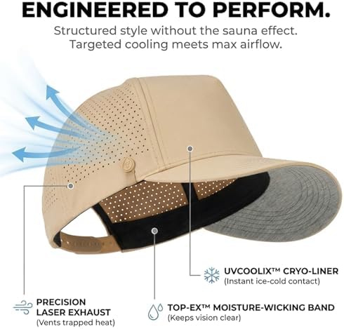 TOP-EX Men's Performance Snapback Hat, Water-Resistant, Breathable Golf Cap - Image 6