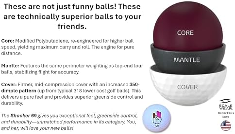 Nut Caddy Golf Ball Holder for Men Includes Shocker 69 - Image 3