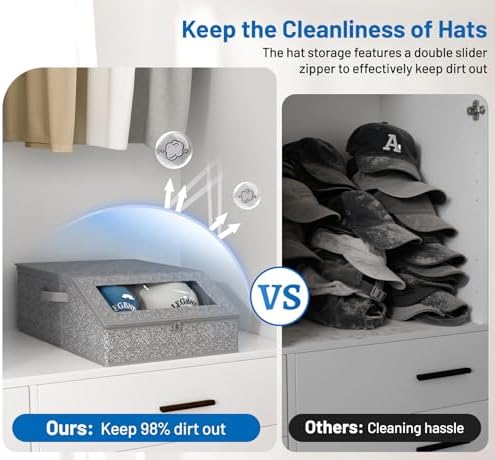 AOODA Sturdy Hat Storage for Baseball Caps, Holds up to 24 Caps Clear Hat - Image 5