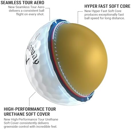 Callaway Golf Chrome Tour Golf Balls - Image 2