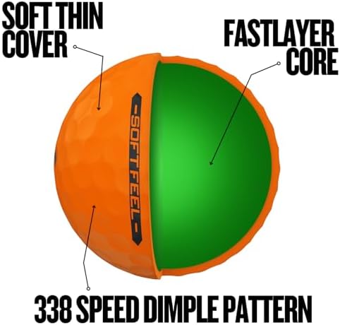 Srixon Soft Feel Golf Balls - Image 5