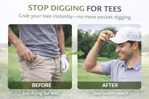 2 Pack Golf Tee Holder Clip for Hat - Image 3