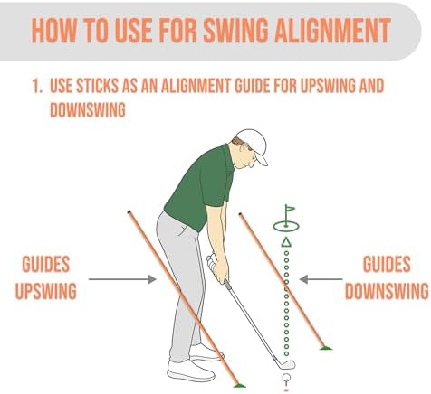 Elevate & Co. Golf Alignment Sticks – 36” Training Aid - Image 3