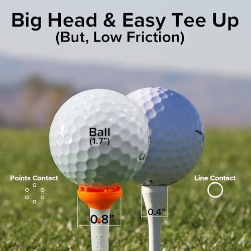 BIRDIE79 Big Easy Golf Tees - Image 4