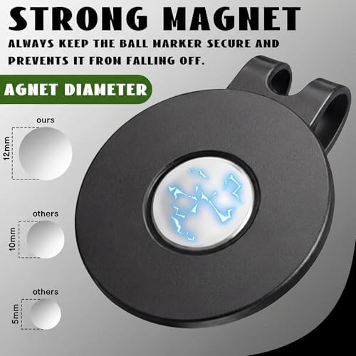 Golf Ball Marker Magnetic Hat Clip - Image 4