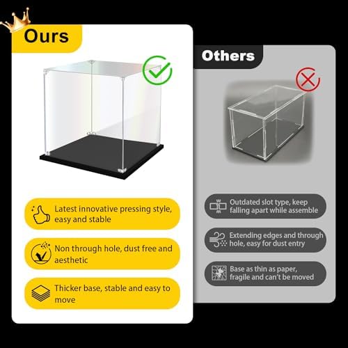 KOLIPI Acrylic Display Case for Collectibles - Image 2