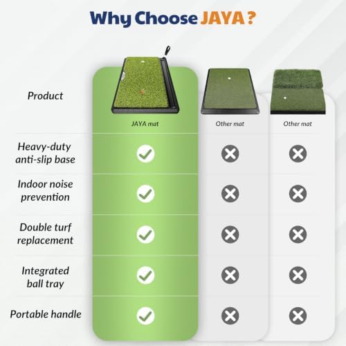 JAYA Golf Hitting Mat with Heavy Rubber Base, Foldable Golf Practice Mat - Image 3