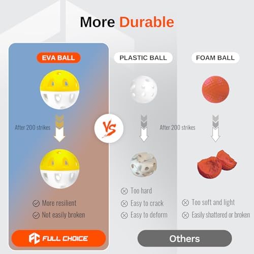 Wear-Resistant Practice Golf Balls, High Visibility - Image 3