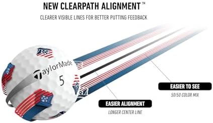 TaylorMade Golf TP5 Golf Balls - Image 4