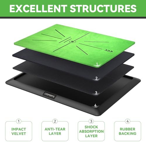 COSPOPTIC Golf Hitting Mat - Image 3