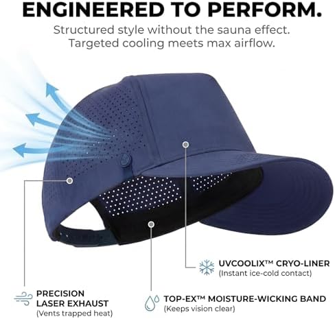 TOP-EX Performance Golf Baseball Hat - Image 4