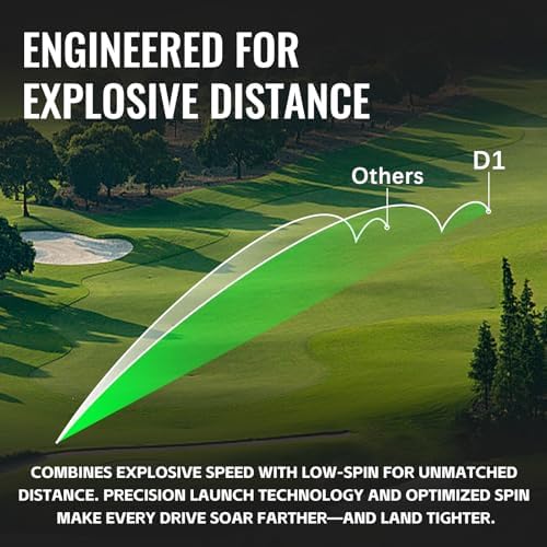 Honma D1 Distance Golf Balls, 1 Dozen - Image 5