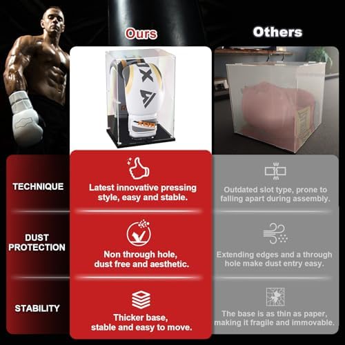 KOLIPI Boxing Glove Display Case - Image 2