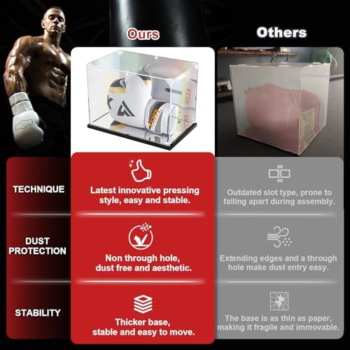 KOLIPI Acrylic Boxing Glove Display Case 14x9.5x8.7 in - Image 2