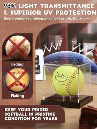 JupDec Softball Display Case Clear Acrylic Ball Holder, UV Protected Cube - Image 4