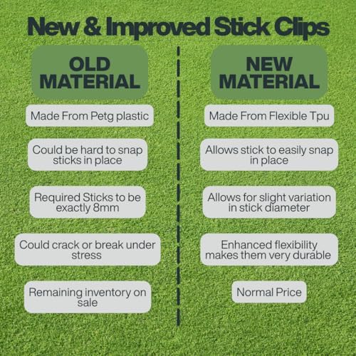 Golf Alignment Stick Clips – Upgraded New Version – More Flexible & More - Image 3