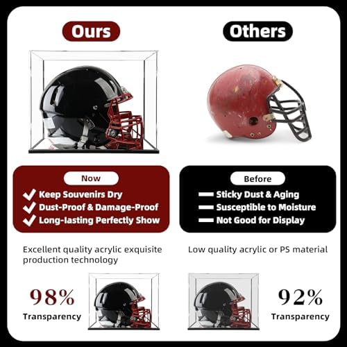 Full Size Football Helmet Acrylic Case - Image 5