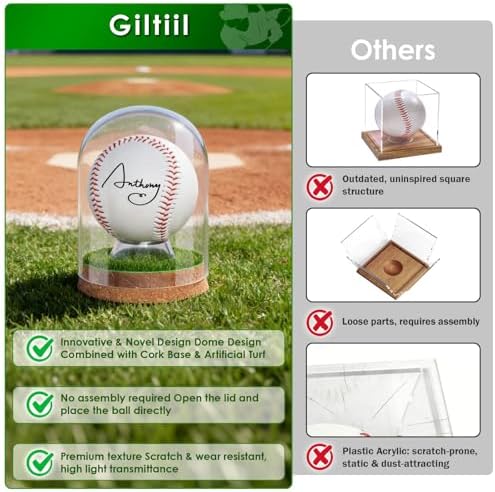 Real Glass Baseball Display Case, UV Dome - Image 5