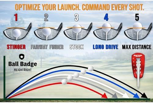 HeightRight Adjustable Golf Tee Height Tool - Image 3