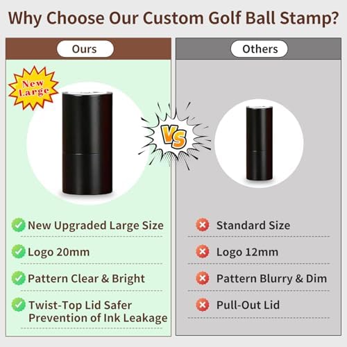 Personalized Large Golf Ball Stamp – 20 mm Logo, - Image 4