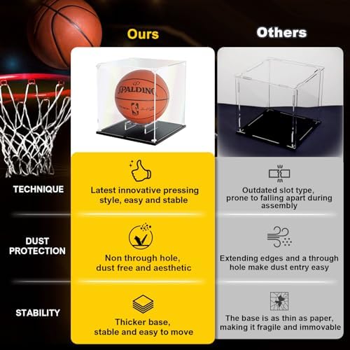 KOLIPI Basketball Display Case, 10.6x10.6x11.8 in - Image 2