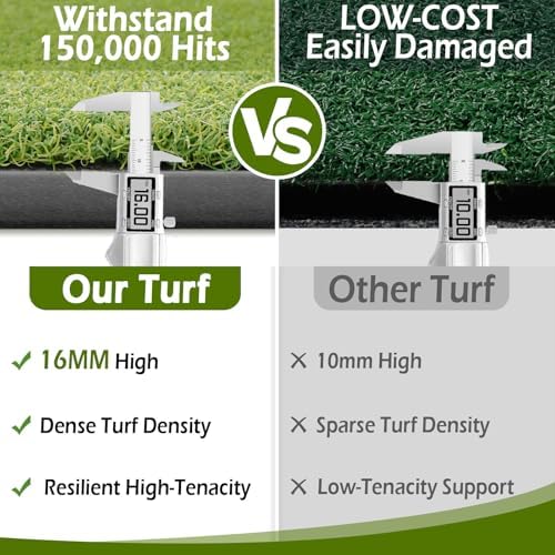 Golf Mat 31mm, 5x4ft/5x5ft Premium Golf Hitting Mat Outdoor Indoor - Image 3
