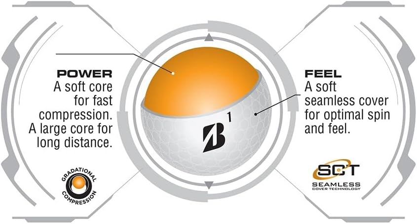Bridgestone Golf e6 Soft Treadline - Image 3