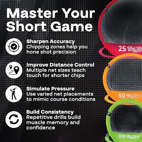 PGA Tour Golf Practice Aids By Golfgen: Premium Chipping Nets, Putting Rings - Image 4