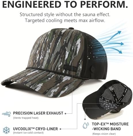 TOP-EX Performance Golf Baseball Hat - Image 5