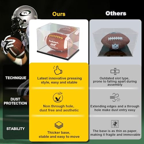 KOLIPI Football Display Case Full Size, Mirror Back & Base, 11.8x7.9x7.9 in - Image 2