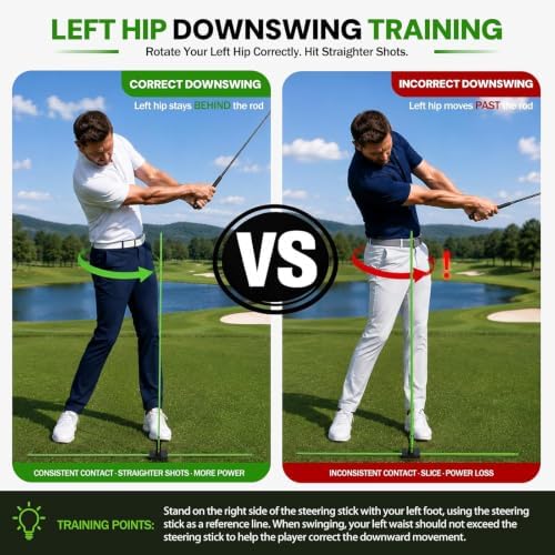 Golf Alignment Sticks Holder – Golf Swing Plane Trainer - Image 4