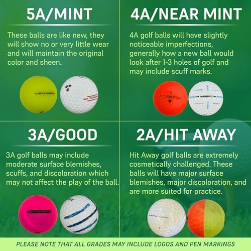 Golf Ball Planet E6 Soft Used Golf Balls - Image 2