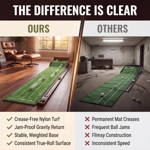 Indoor Putting Green Mat | Golf Putting Practice Mat - Image 3
