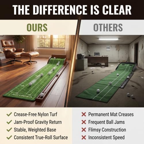 Indoor Putting Green Mat | Golf Putting Practice Mat - Image 3