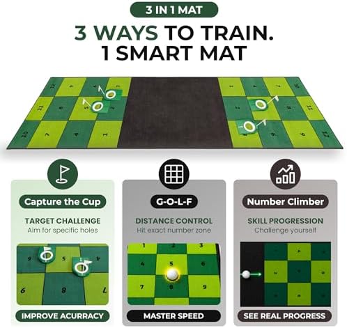 Golf Putting Mat: Indoor Putting Green - Image 2