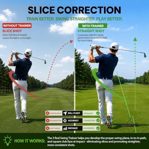 Golf Alignment Sticks Holder – Golf Swing Plane Trainer - Image 3