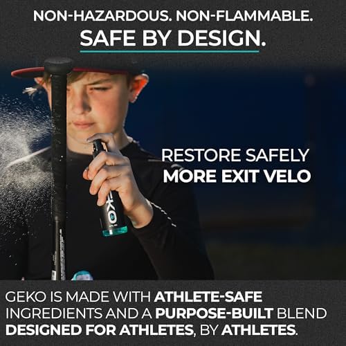 Geko 2-in-1 Grip Restore & Cleaner – #1 Golf, Basketball, Volleyball, and - Image 5