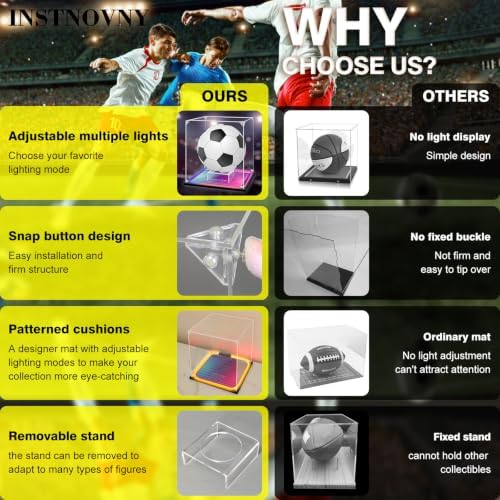 Soccer Ball Display Case with RGB LED, Removable Built-in Soccer Ball Display - Image 4