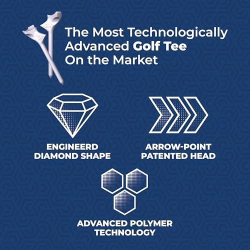 FLIGHTPATHGOLF - Image 2