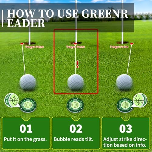 Golf Green Reader, 2 Pack Golf Ball Marker Hat Clip - Image 5