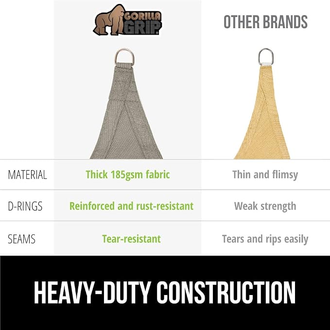 GORILLA GRIP Heavy Duty Sun Shade, UV Protection Fade Tear and Rust Resistant - Image 5