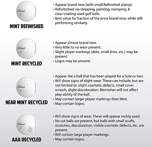 Recycled Golf Balls for Vice Color Mix - Image 5