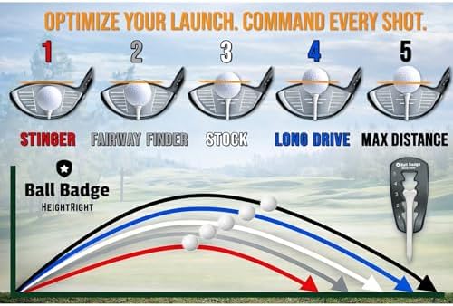 HeightRight Adjustable Golf Tee Height Tool - Image 3