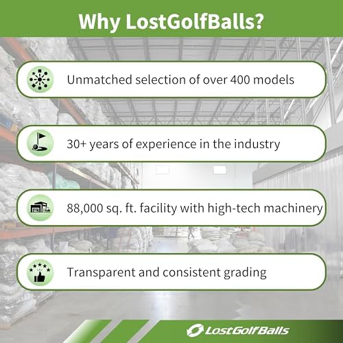 LostGolfBalls - Chrome Soft Triple Track Golf Balls - Image 3