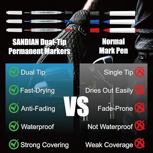 SANDIAN, 6 Pack, Golf Ball Aignment Lines Integrated Permanent Markers - Image 5