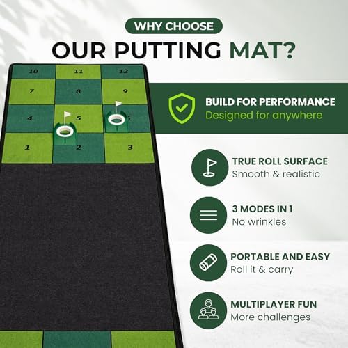 Golf Putting Mat: Indoor Putting Green - Image 4